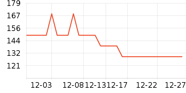 ��˼Ŧ��Ӥ�׶�ά����/��������ʷ�۸�