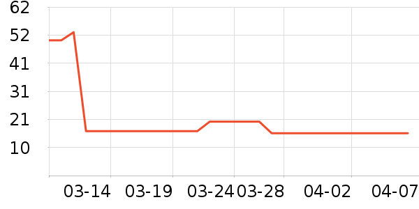 ά��ʪ��ֽ��ʷ�۸�