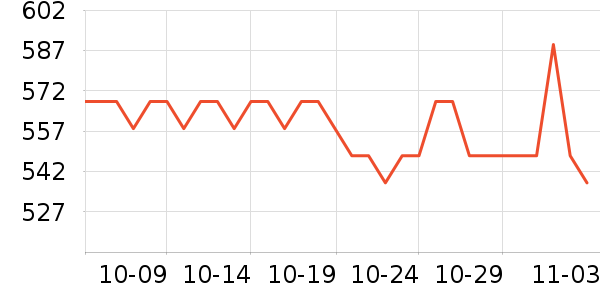 �����ͻ�����װ��ʷ�۸�