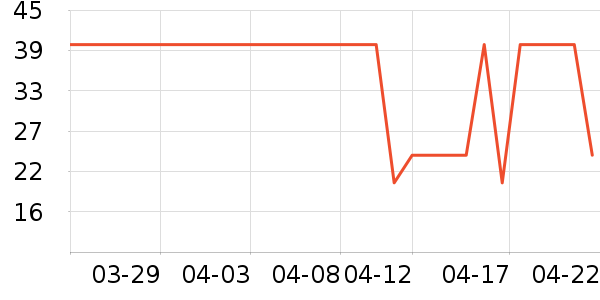 ���������������ʷ�۸�