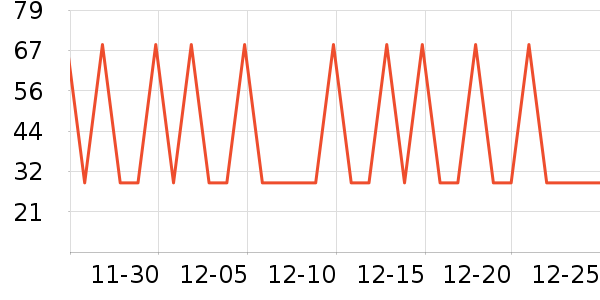 ��ԣ���Ѿ���ʷ�۸�