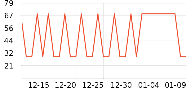 ��ԣ���Ѿ���ʷ�۸�