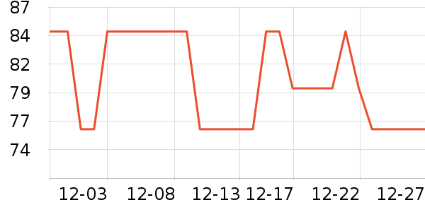 ��ľ/ƴ����ʷ�۸�