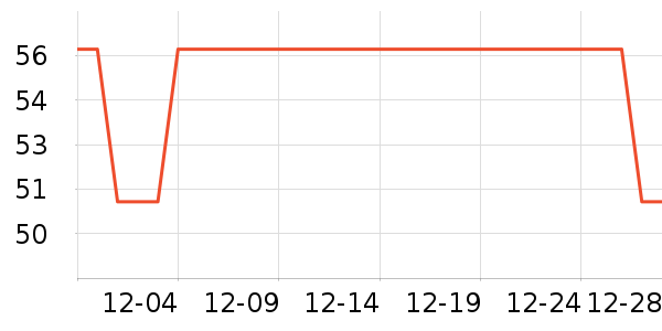 ����һ�������ֲ����ʷ�۸�