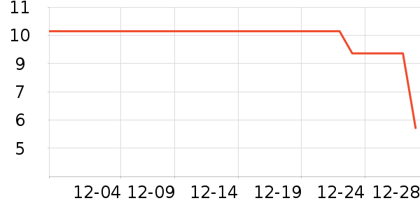 ���׾�����ζ��ʷ�۸�