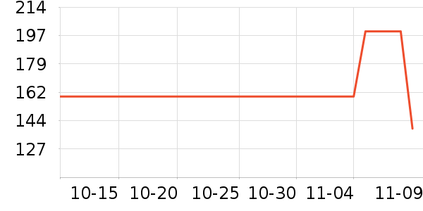 ����ʳ�����ʷ�۸�