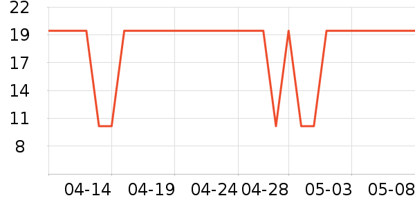 СƤ��/��/��/�������ʷ�۸�