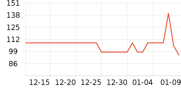è��˯��/�Ҿӷ���װ��ʷ�۸�