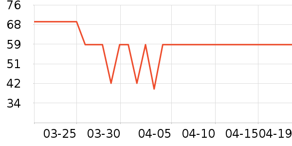 ����Ӥͯ��ϯ/������ʷ�۸�