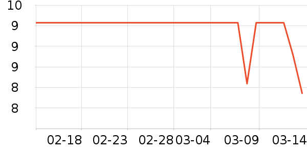 ��ʯ�ľ߱�����ʷ�۸�