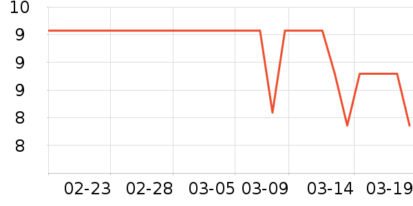 ��ʯ�ľ߱�����ʷ�۸�