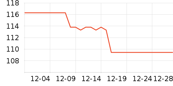 ����Ⱦ��/�̷�/������ʷ�۸�