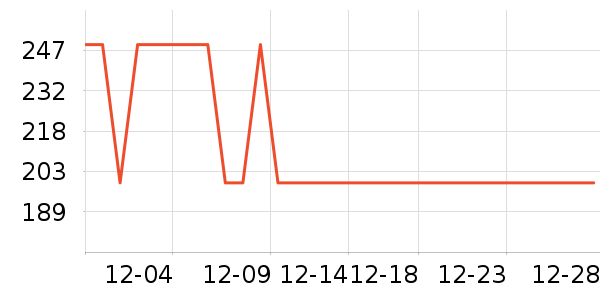 �����˶�Ь��ʷ�۸�