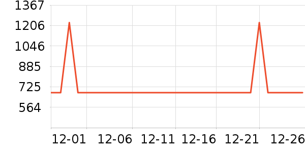 ���մ�ӡ����ʷ�۸�