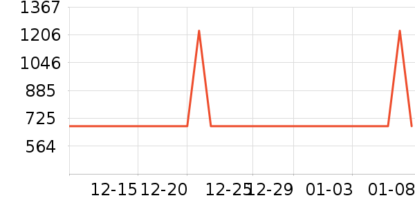 ���մ�ӡ����ʷ�۸�