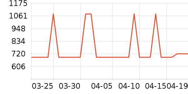 ���մ�ӡ����ʷ�۸�