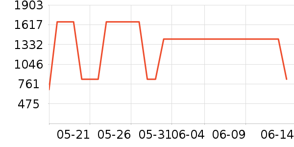 ���մ�ӡ����ʷ�۸�