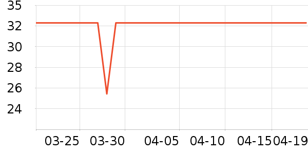 ��������������ʷ�۸�