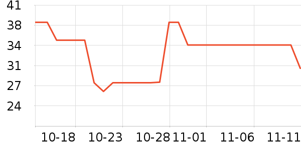 ���ֱ�����ʷ�۸�