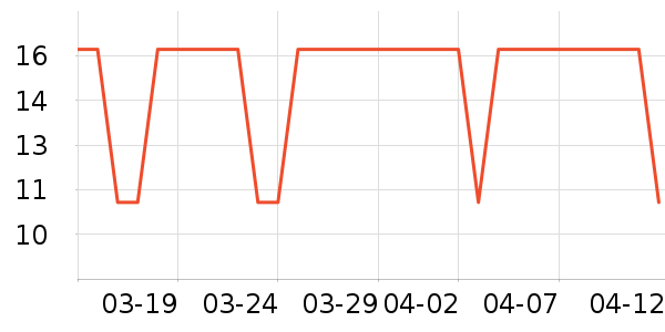 ��ľ����������ʷ�۸�