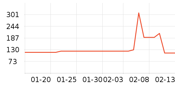 ˼������Ĥ��ʷ�۸�