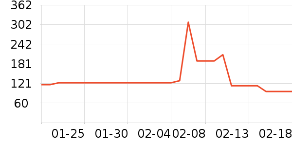 ˼������Ĥ��ʷ�۸�