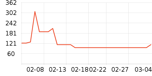 ˼������Ĥ��ʷ�۸�