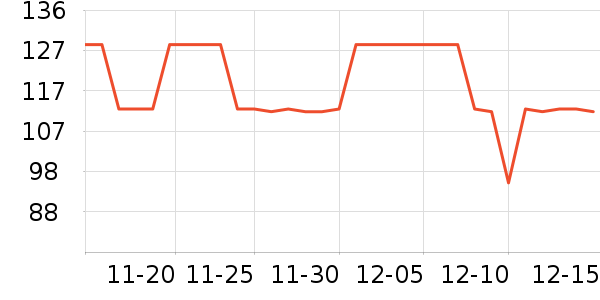 ��������ʷ�۸�