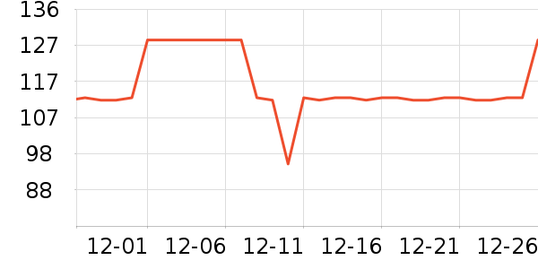 ��������ʷ�۸�