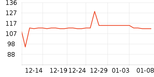 ��������ʷ�۸�