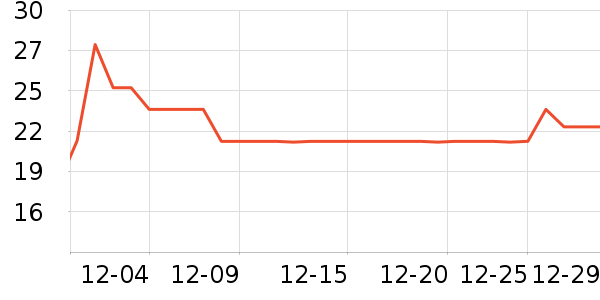 �տ�����Ұ�ʹ�����ʷ�۸�