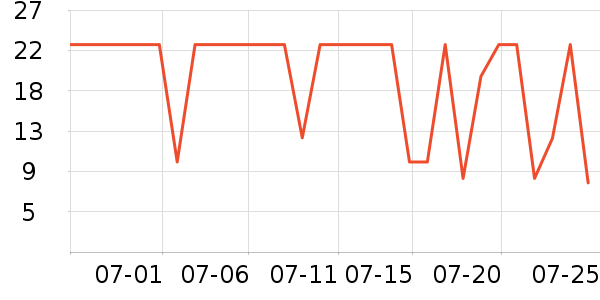 �ܺ�Ѽ���/������ʷ�۸�