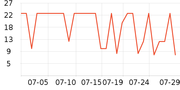 �ܺ�Ѽ���/������ʷ�۸�