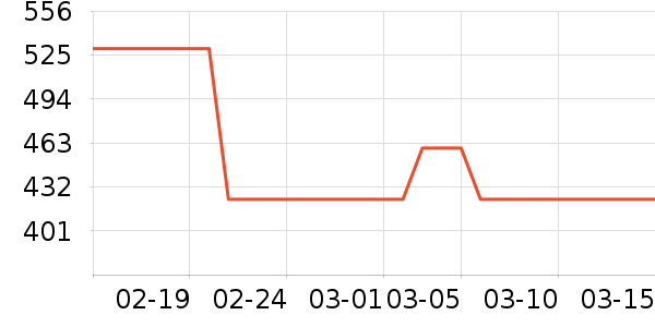 ����.ʥ�����۵�/�����ʷ�۸�