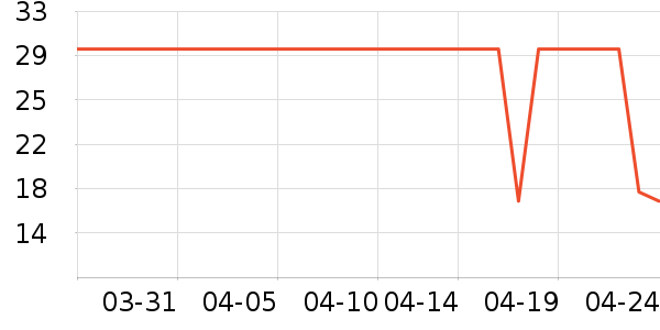 ������������/������ʷ�۸�