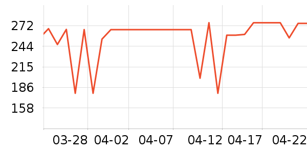 ����֮Կ����˪/ױǰ����ʷ�۸�