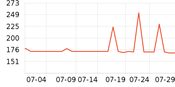 ����֮Կ��ɹ������ʷ�۸�