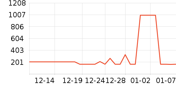 ����֮Կ����˪/ױǰ����ʷ�۸�