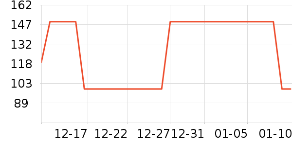 �춹ţ�п���ʷ�۸�