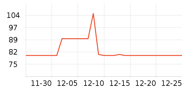 �ز��˶�Ь��ʷ�۸�