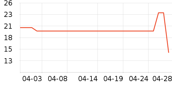 ��ʿ��ԡ¶��ʷ�۸�