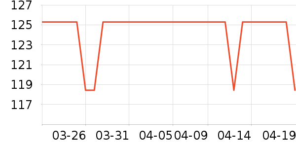 ��������������ʷ�۸�