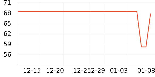 ë��/ԡ��/ԡ����ʷ�۸�