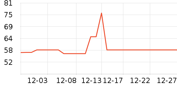 ������������ʷ�۸�