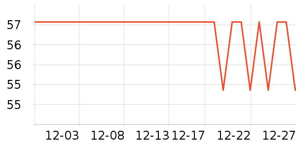 ����ɭè��ҽ�Ʊ�����ʷ�۸�