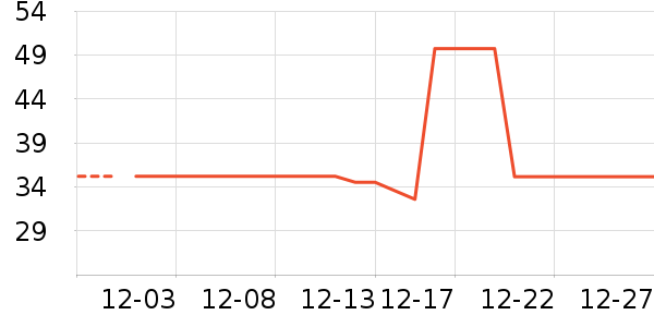 ���»���������ʷ�۸�