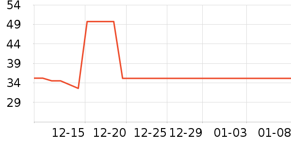 ���»���������ʷ�۸�