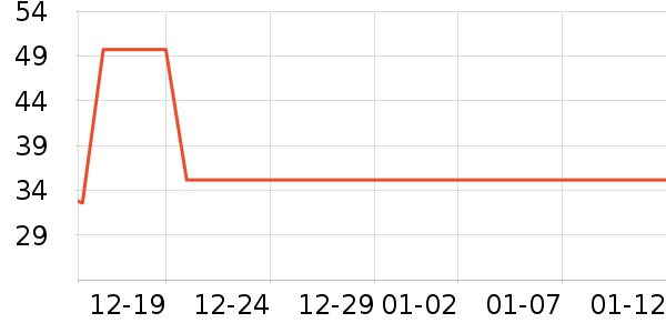 ���»���������ʷ�۸�