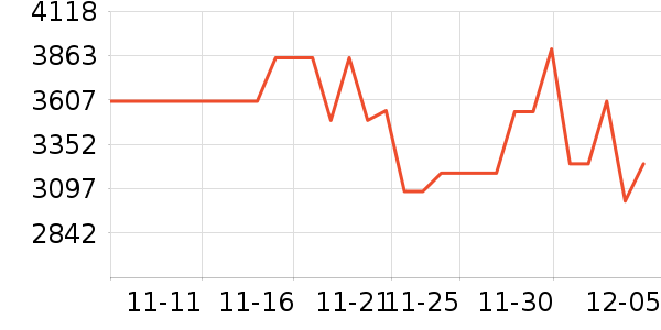 ������ͨ��Ͱ/�ǰ���ʷ�۸�