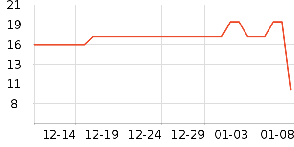 ǧζ��������ʷ�۸�